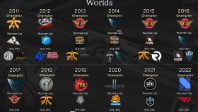 JackeyLove赛后视频展现火热竞技状态，团队配合默契剑指下一轮比赛